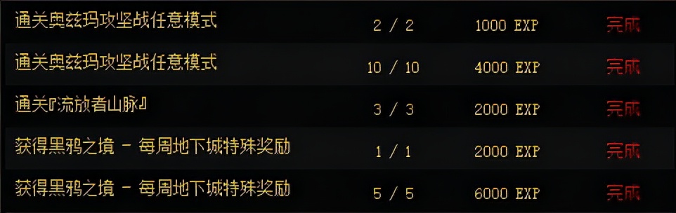 阿拉德探险记第六季怎么快速满级,dnf探险记经验比例