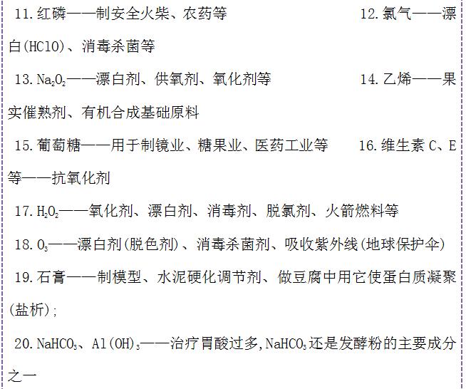 高中化学知识点整理复习,高中化学复习资料知识点