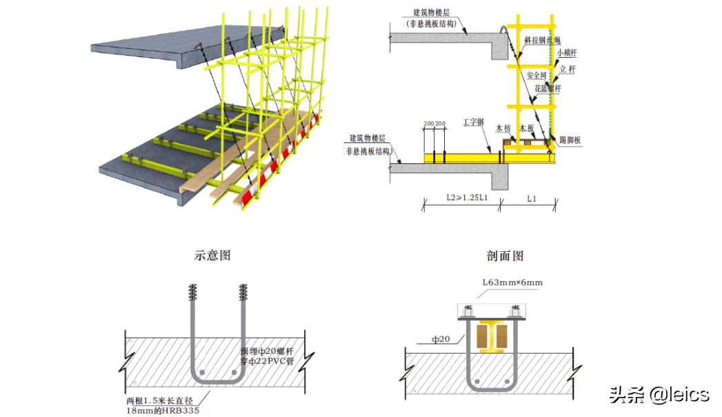 工程标准化策划书,项目策划书具体方案