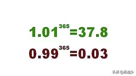 因为专科学历感到自卑,因为学历自卑怎么开导