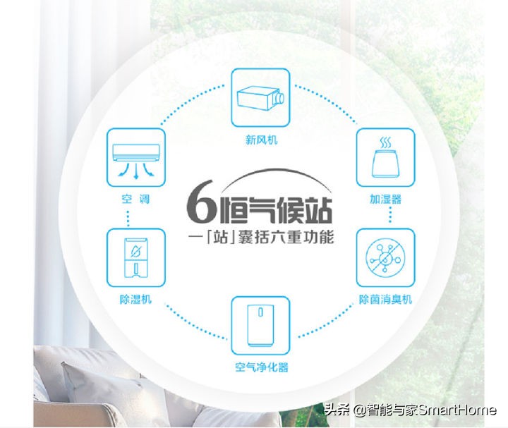 舒适生活从一套简约家具开始,家电轻松生活