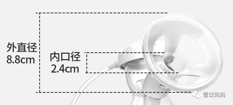 吸奶器新安怡和美德乐哪个好用,新安怡新贝美德乐吸奶器哪个好用