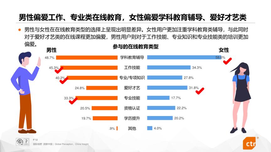 疫情消费者行为心理,疫情期间消费者心态