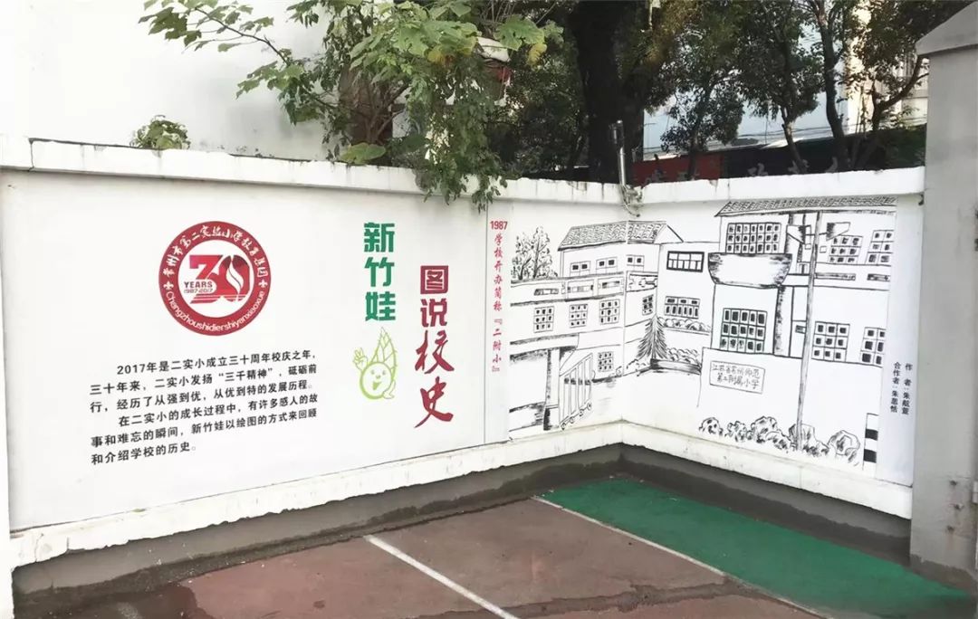常州市最牛的十个小学,常州市排名前十的重点小学