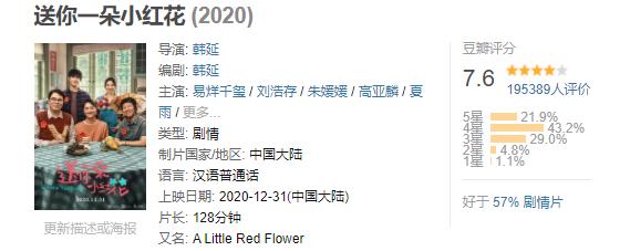 送你一朵小红花是烂片吗,豆瓣评分1.1的烂片