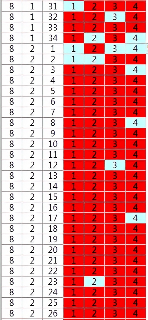 江夏卖得最好的盘,江夏哪里有旧家具卖