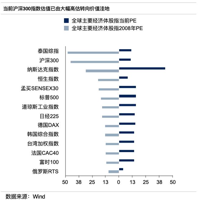 易方达余海燕基金,易方达基金投资价值分析