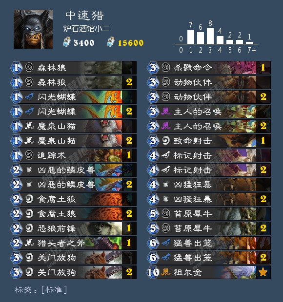 盗贼削弱后9职业强力卡组推荐，这套萨满出乎意料的强