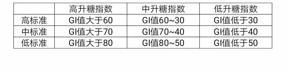拯救毛孔粗大黑头粉刺,拯救粉刺黑头肌肤