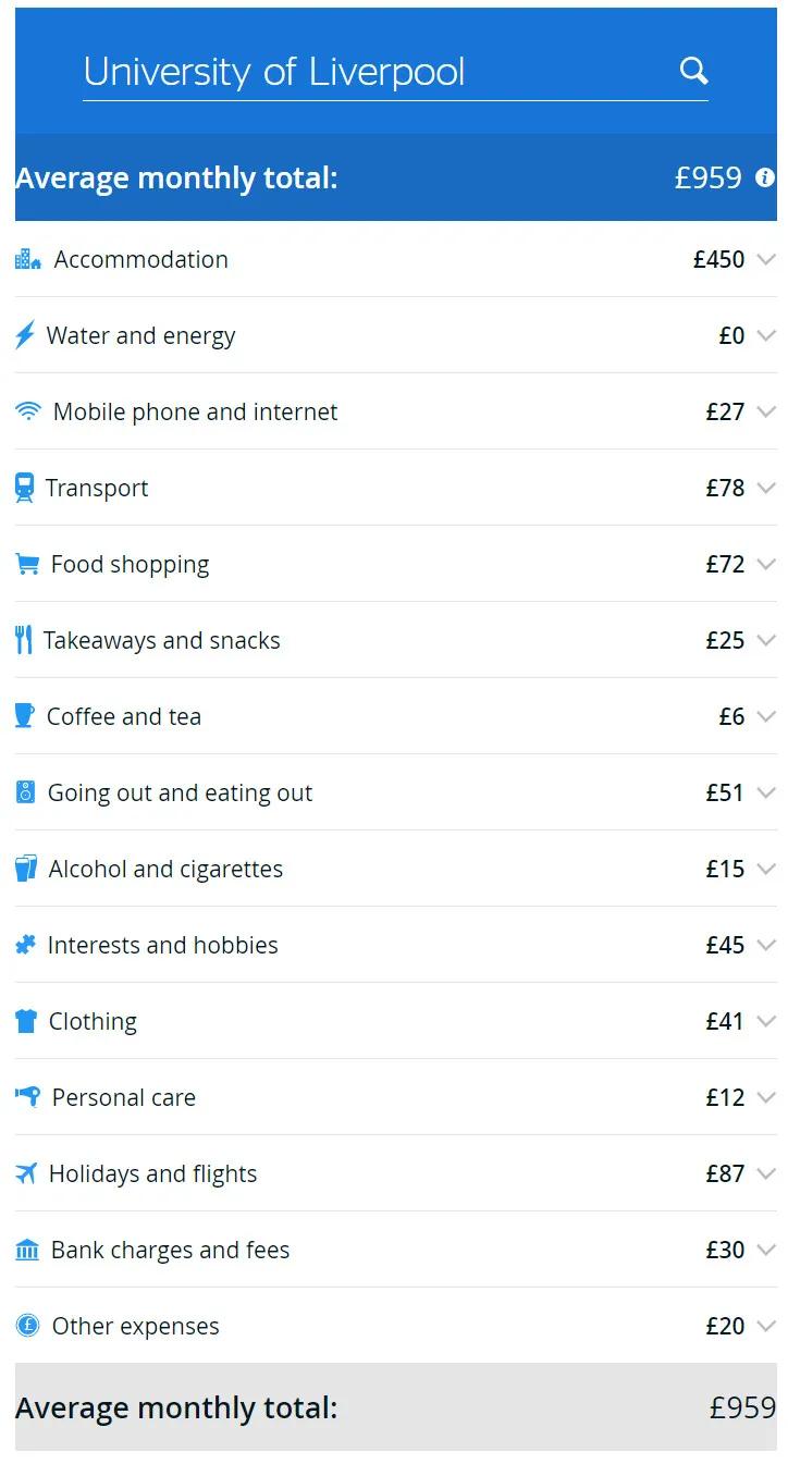 留学热门地区排名,十大英国留学热门专业推荐