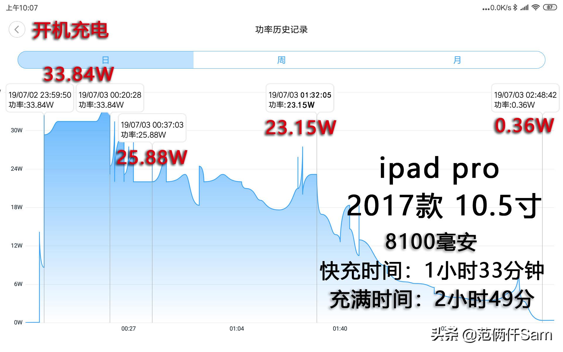苹果要充电会自动开机吗,苹果要插充电线才能开机