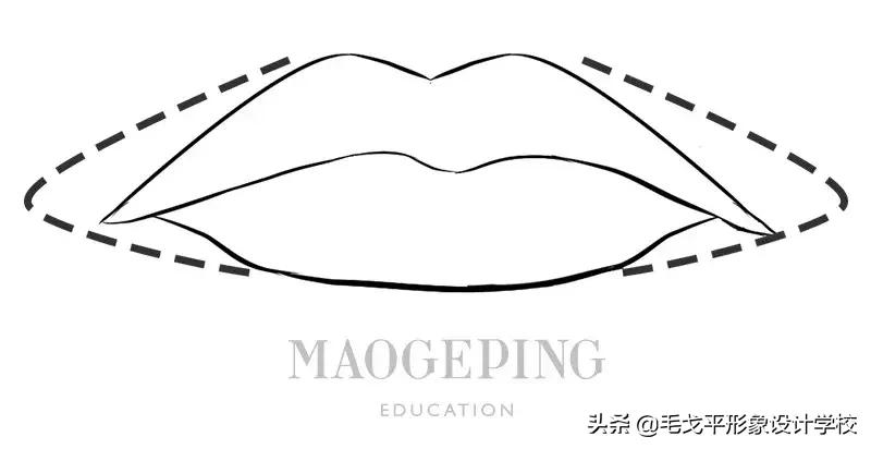 买了很多口红没一个好看的,买了口红不会涂