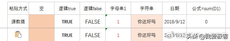 excel零基础入门教程快速复制粘贴,excel基础教程复制表格