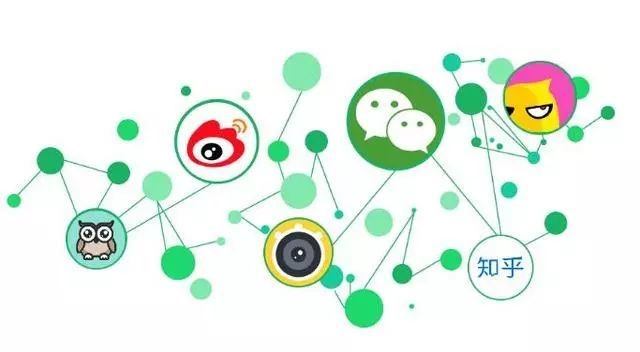 大学生兼职，如何经济独立！