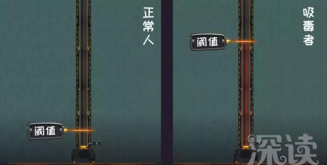 吸毒者毒瘾发作有多可怕,毒瘾发作真的那么可怕吗