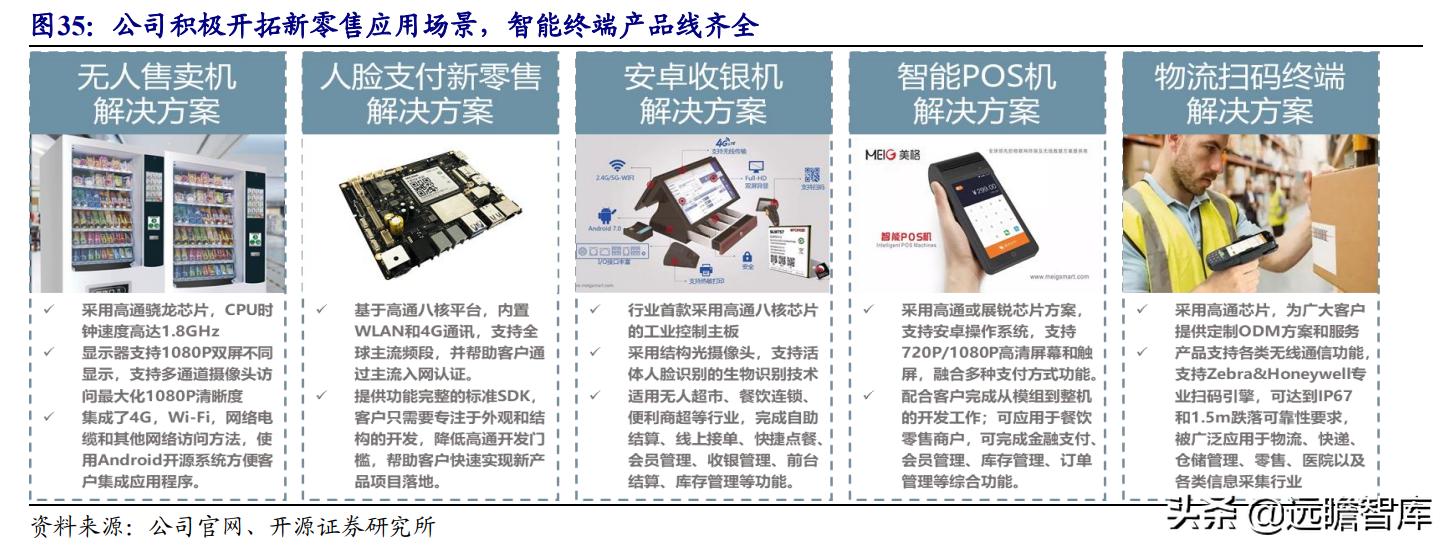 美格智能:换道超车,智能模组+终端,万物智联时代迎来放量期