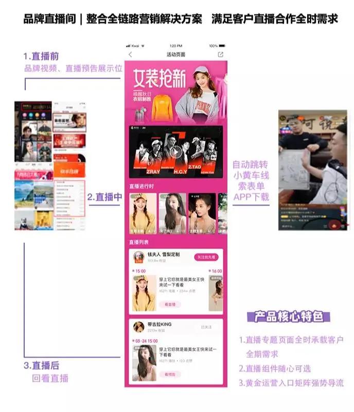 618电商平台排行榜,又一年的618看看电商到底怎么玩