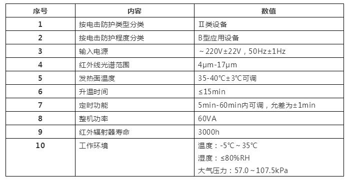 恩鹏健康,恩鹏健康文安店