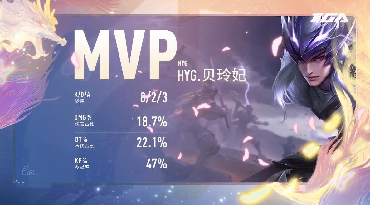 tga贝玲妃线下比赛在哪看,tga女子赛决赛回放