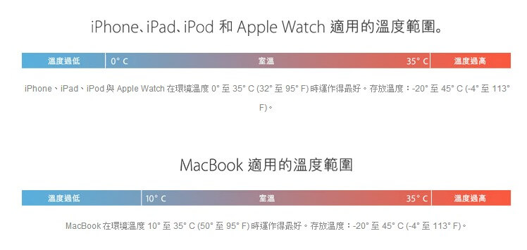 iphone自动关机跳电,iphone电量50%却突然关机