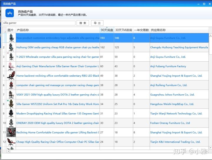 阿里巴巴怎样才能获得更多询盘,如何在阿里巴巴发布询盘信息
