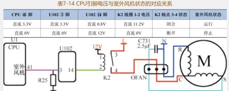 直流变频空调压缩机位置检测电路,变频空调电路原理图详解全套视频