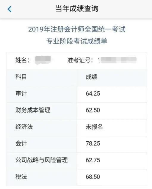 到了瓶颈期怎样突破瓶颈期,第二个瓶颈期如何轻松度过