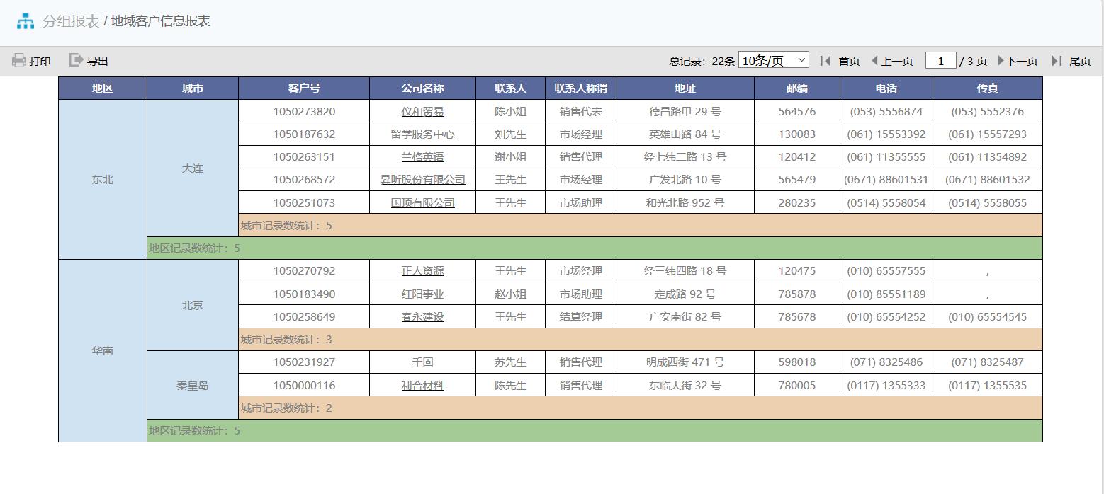 java开源报表工具,有什么好用的开源报表