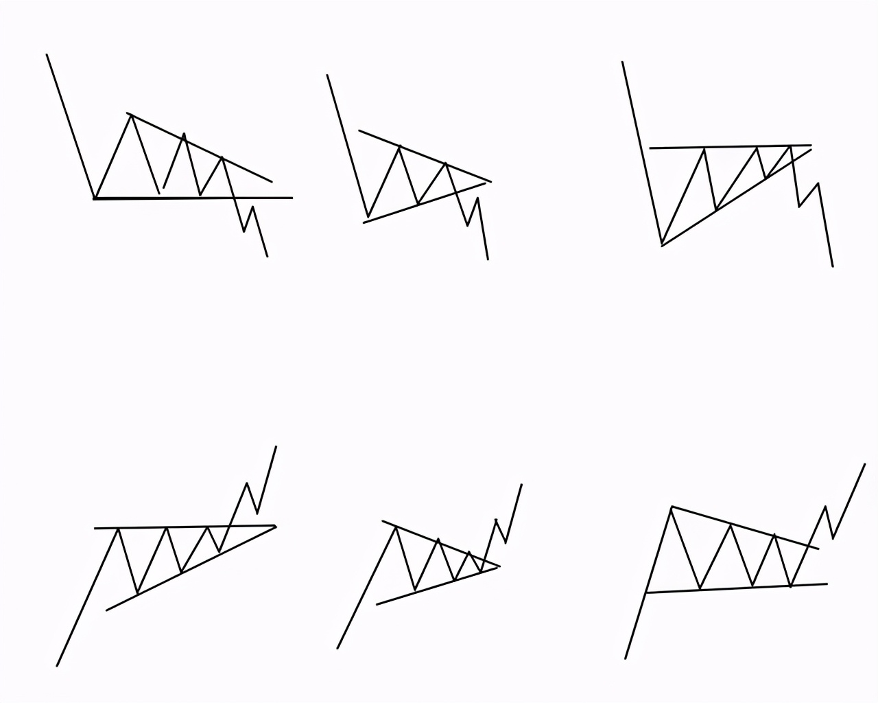 恒指期货交易视频,恒指期货交易实战