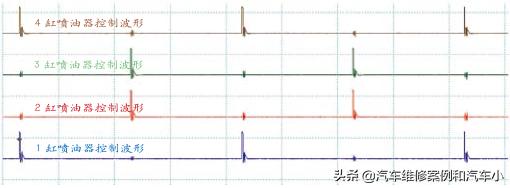 2015迈腾出现发动机故障,迈腾2013款1.8t常见故障