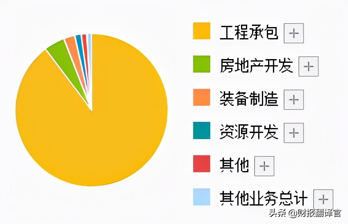 全球最大的冶金公司,拥有众多海外锂电材料矿山资源,股价仅3元?