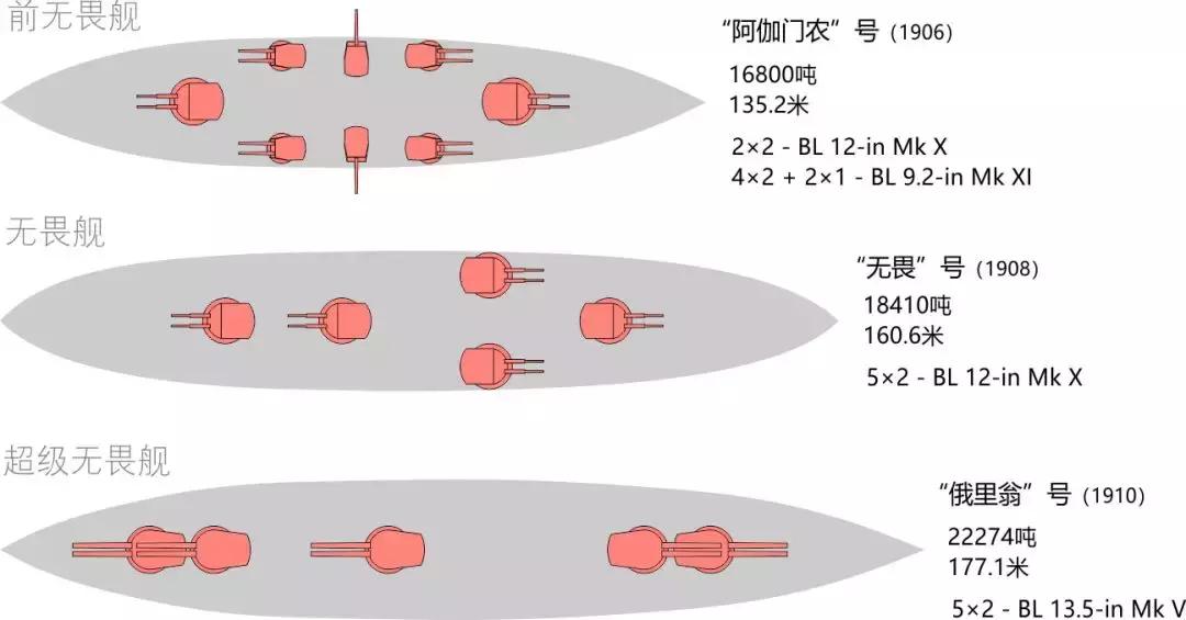 金刚号三国志战列舰,三国战列舰金刚号4