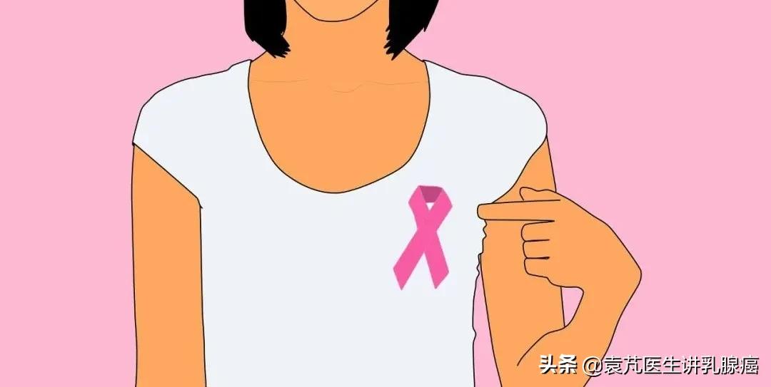介绍乳腺癌常用基因检测的适应症，临床意义、适用人群等