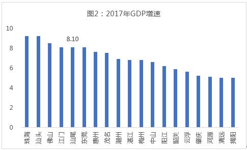潮汕地区海陆丰客家人,汕尾和海陆丰是不是属于潮汕的