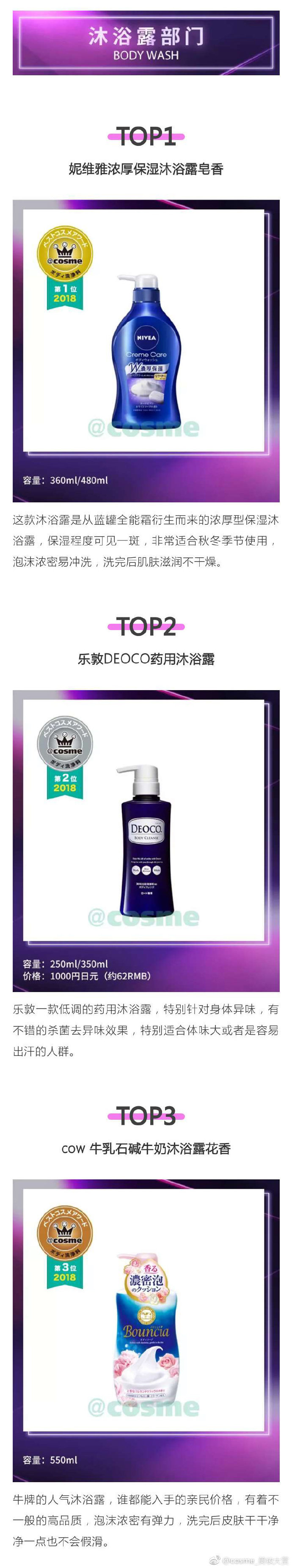 日本2019cosme排名,2020cosme大赏排行护肤
