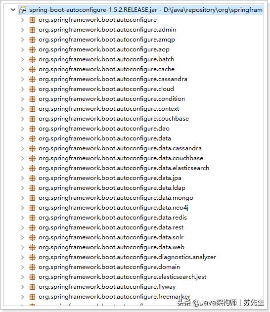 javaspringboot零基础,javaspringboot快速入门