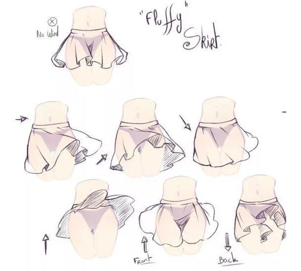 衣服出褶皱了没熨斗怎么快速弄平,手臂自然下垂的衣服褶皱怎么画