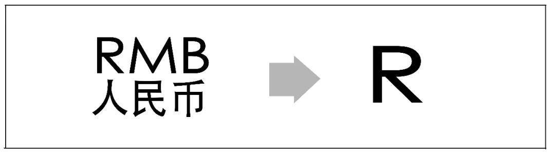 看图学炒股技巧,看图学钱币知识