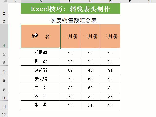 excel表格新手入门怎么做表头,excel新手必知表头的正确做法