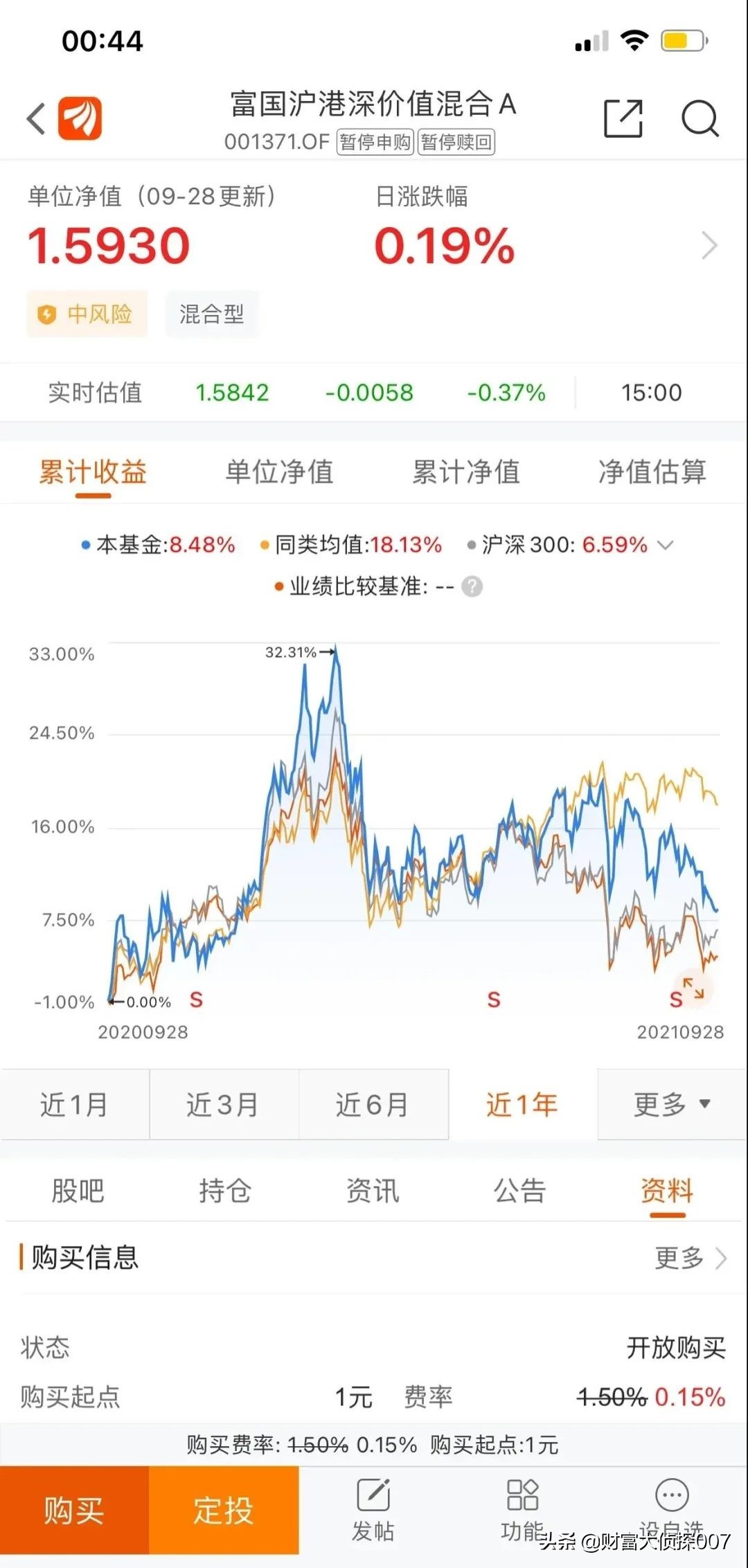 赵蓓工银瑞信前沿医疗会涨不,工银医疗赵蓓