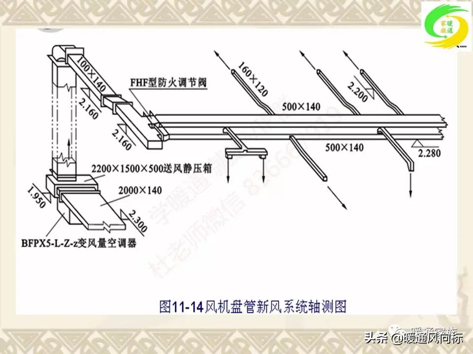 通风空调工程识图与施工课程设计,通风与空调工程施工技术实例书本