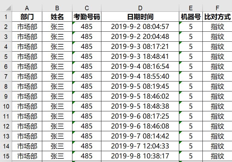 工时考勤表excel模板,excel基础考勤表详细教程