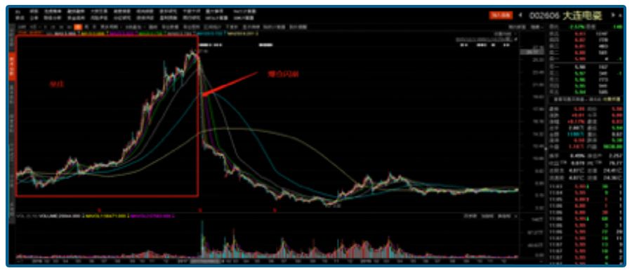 真相往往比想象更可怕,真相真的比想象中残酷吗