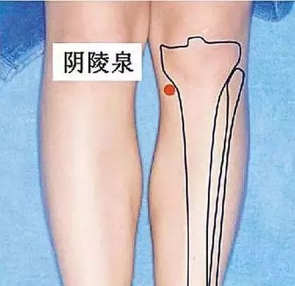 按什么穴位可以缓解肩周炎,一个动作专治肩周炎每天10分钟