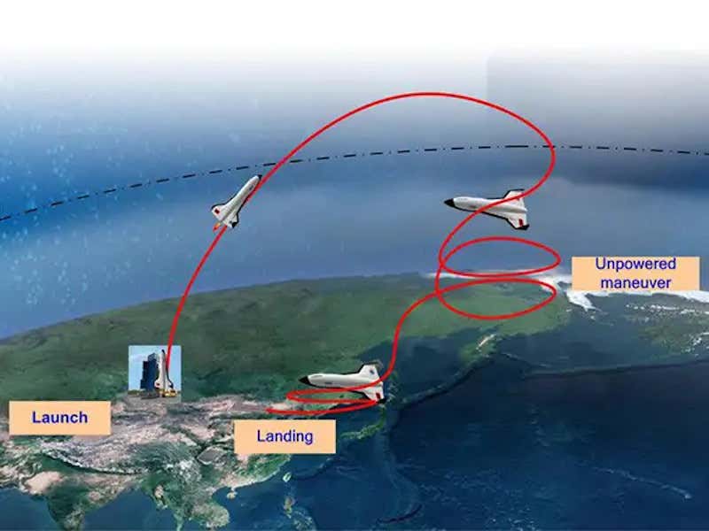 中国航天亚轨道飞行器,亚轨道飞行器太先进不便展示