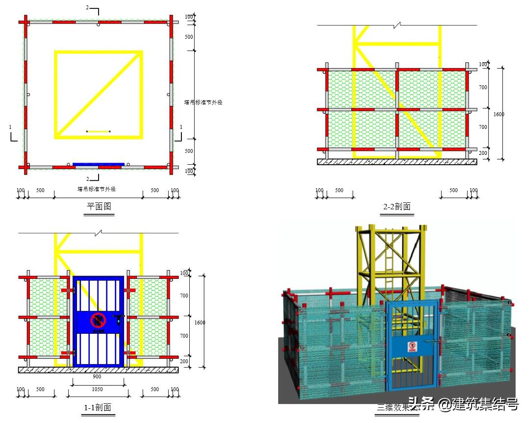 工地安全员必知标识,安全员施工现场安全管理图片