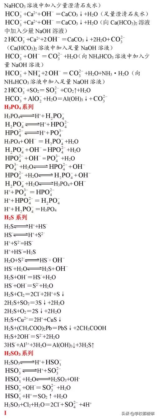高中要求掌握的化学方程式,高中离子化学方程式大全