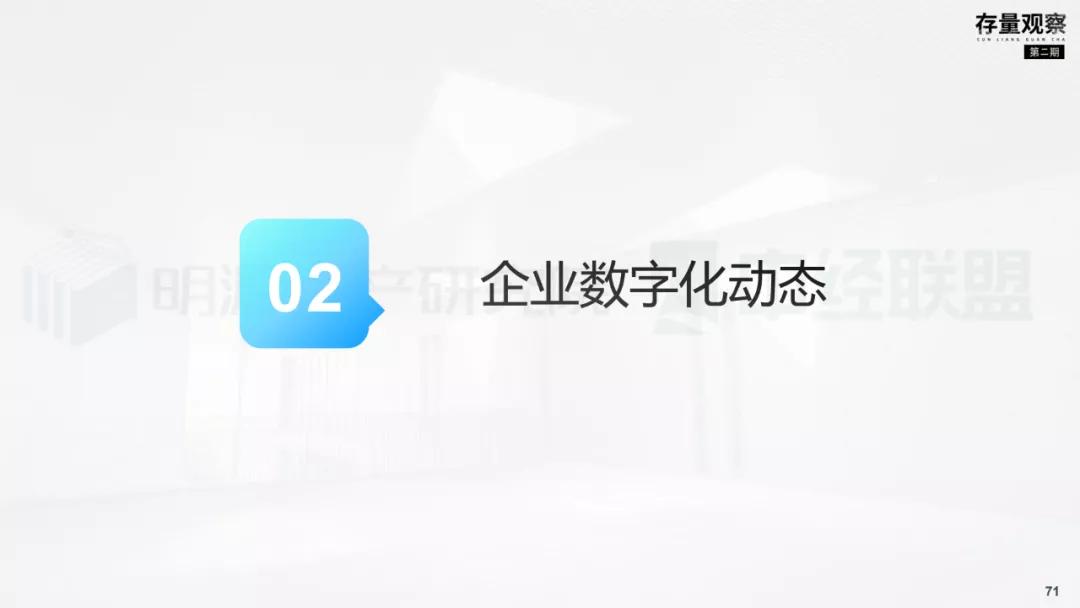 存量观察|拨云见韧，产业园疫后突围