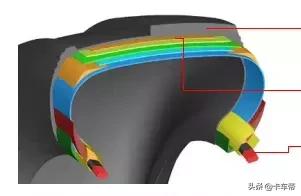 国产十大静音耐磨轮胎排名,中国轿车轮胎哪个品牌最好