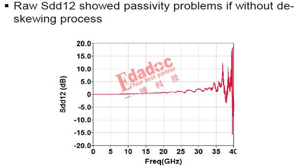 designcon2022,designcon